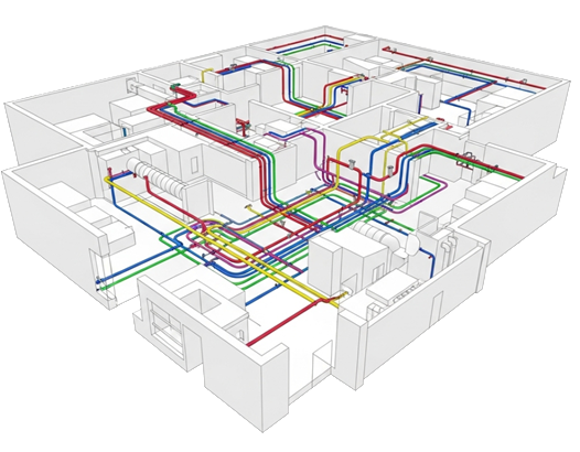 BIM model